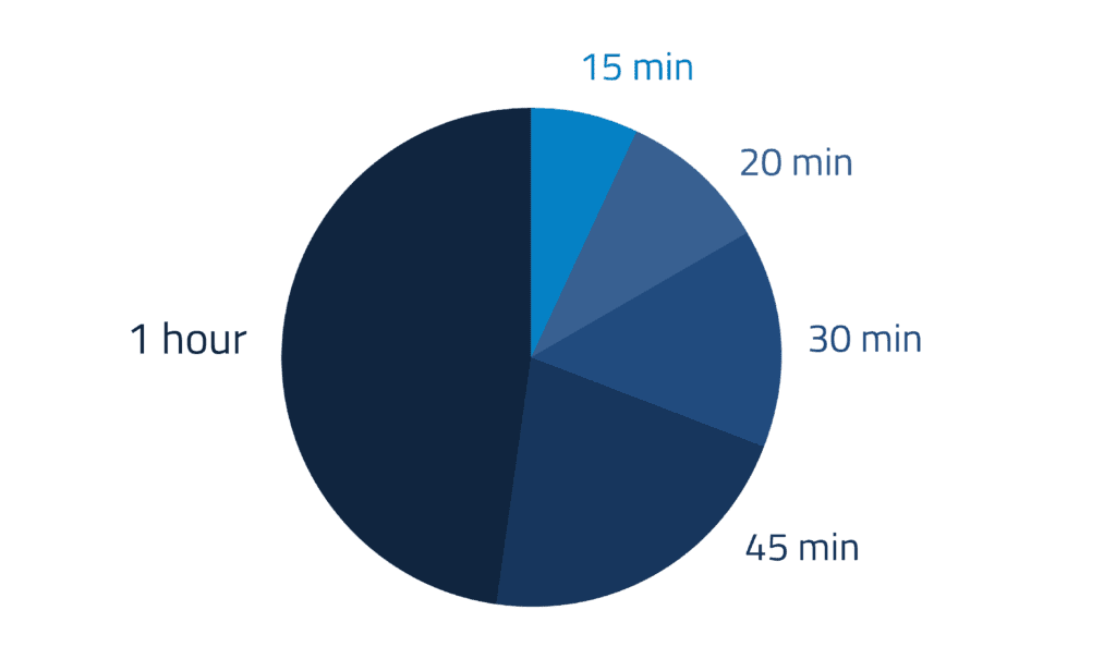 alt="rapid infusion Recce R327"