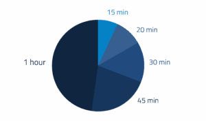 alt="rapid infusion Recce R327"